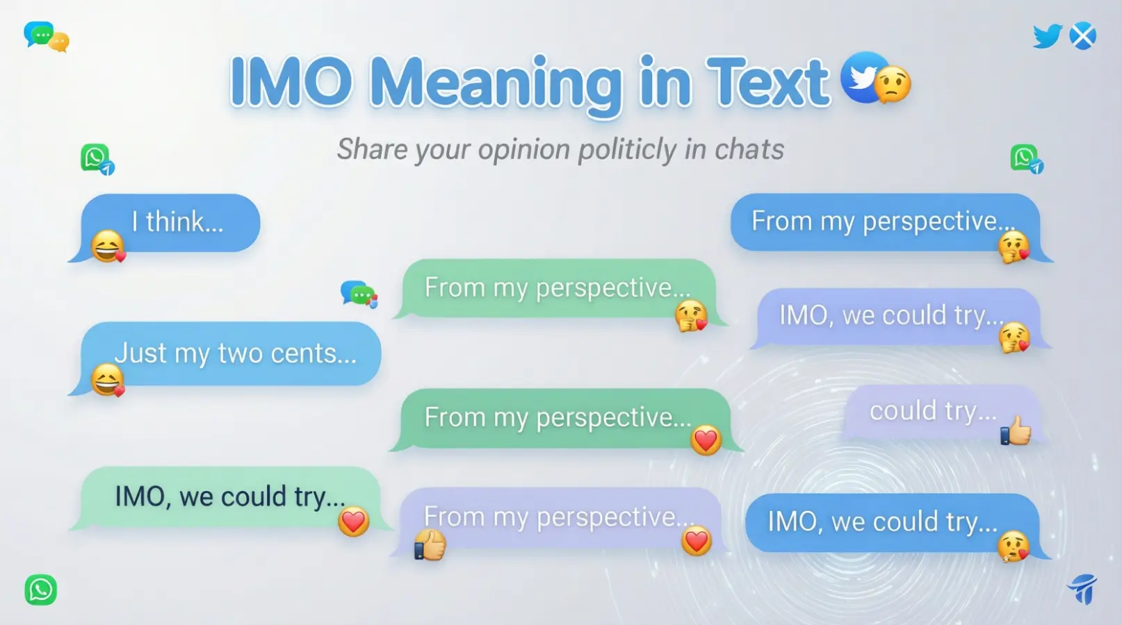 IMO Meaning in Text