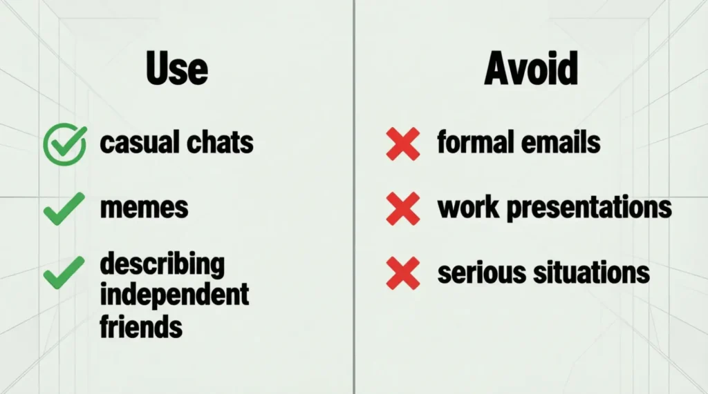 When to Use and When Not to Use Sigma