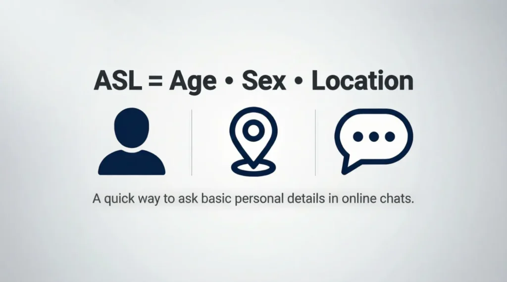 What Does ASL Mean in Text