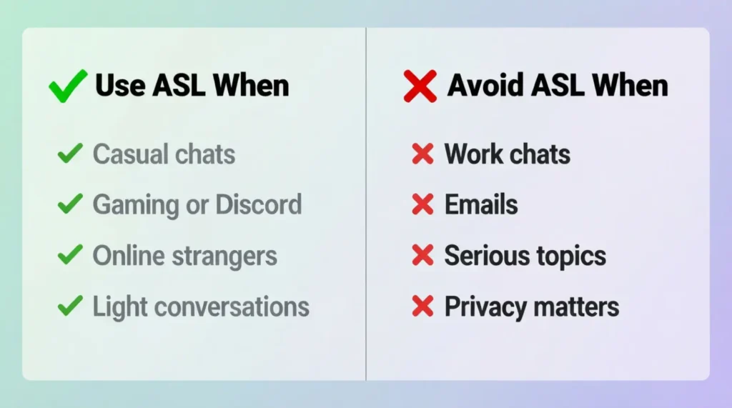 When to Use and When Not to Use ASL