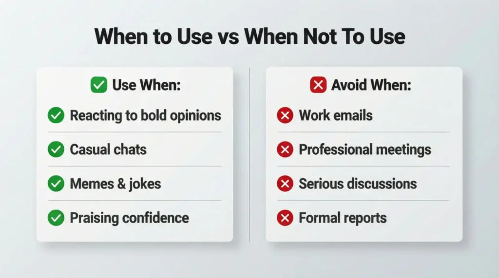 When to Use and When Not to Use Based