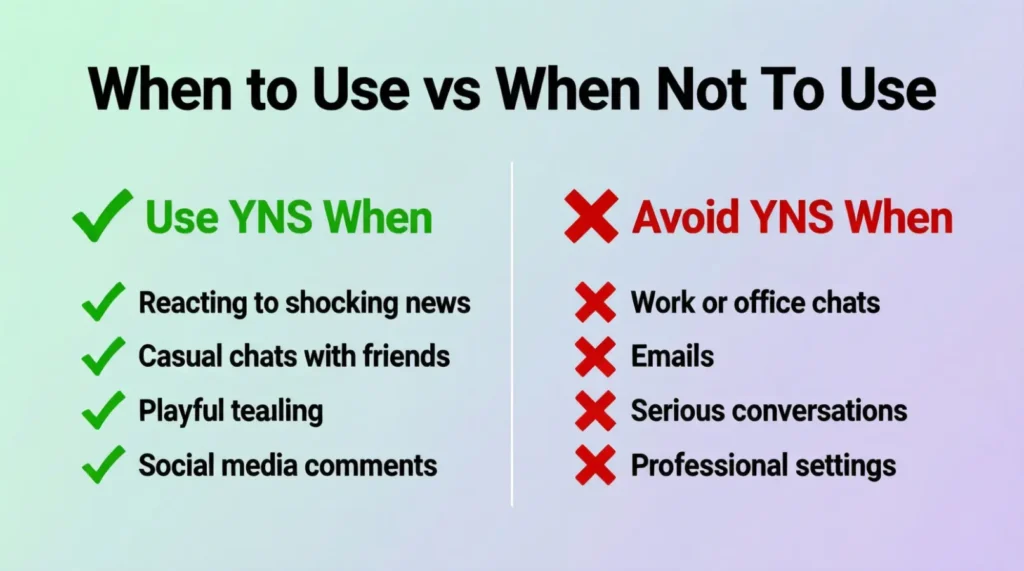 When to Use and When Not to Use YNS