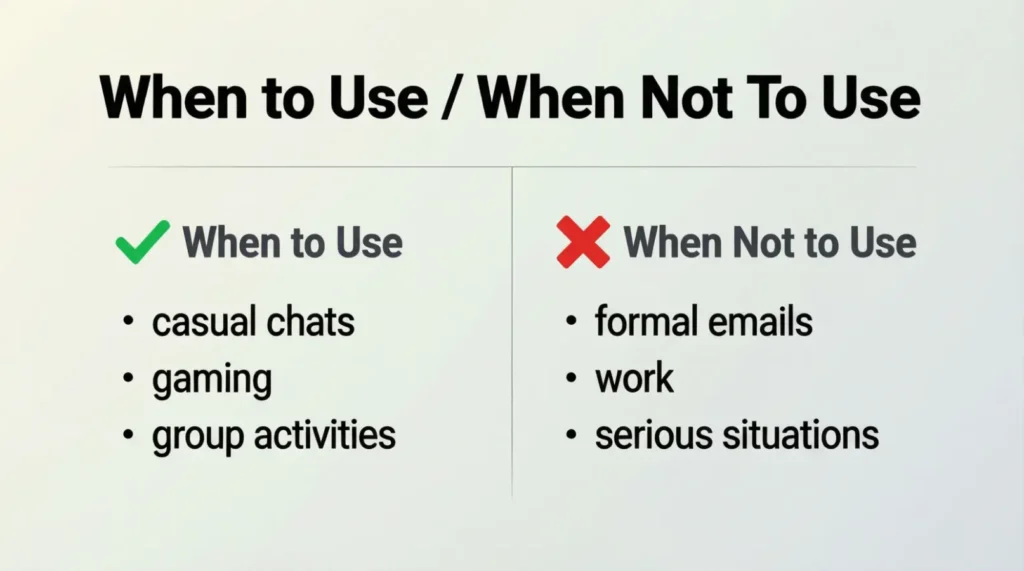 When to Use and When Not to Use LFG
