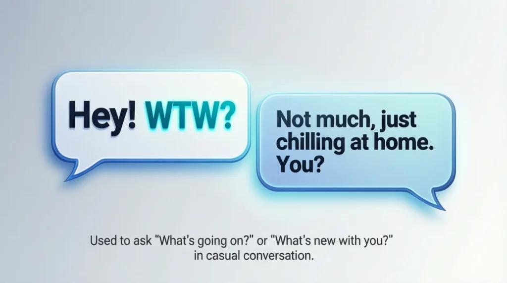 What Does WTW Mean in Text