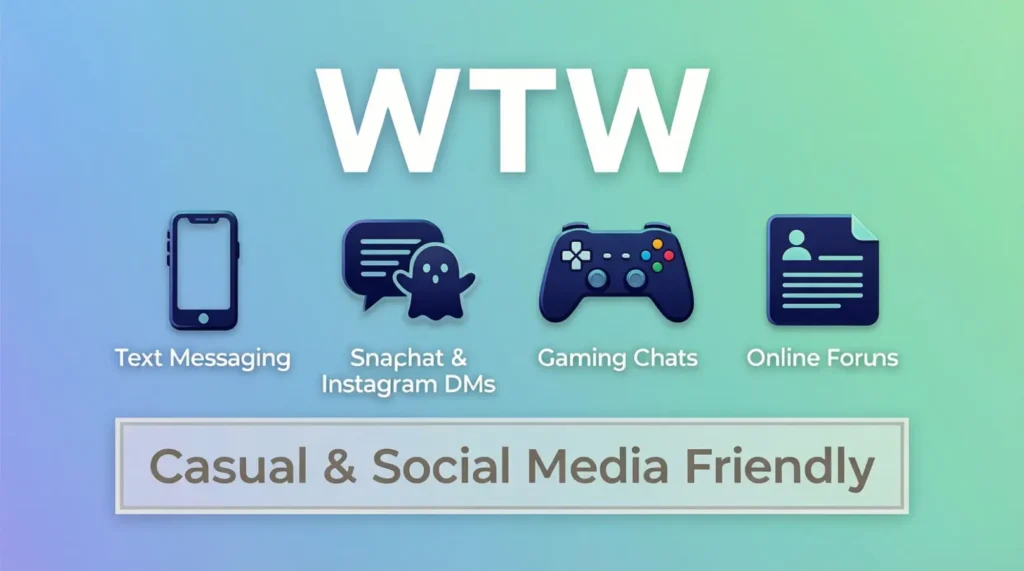 Where Is WTW Commonly Used