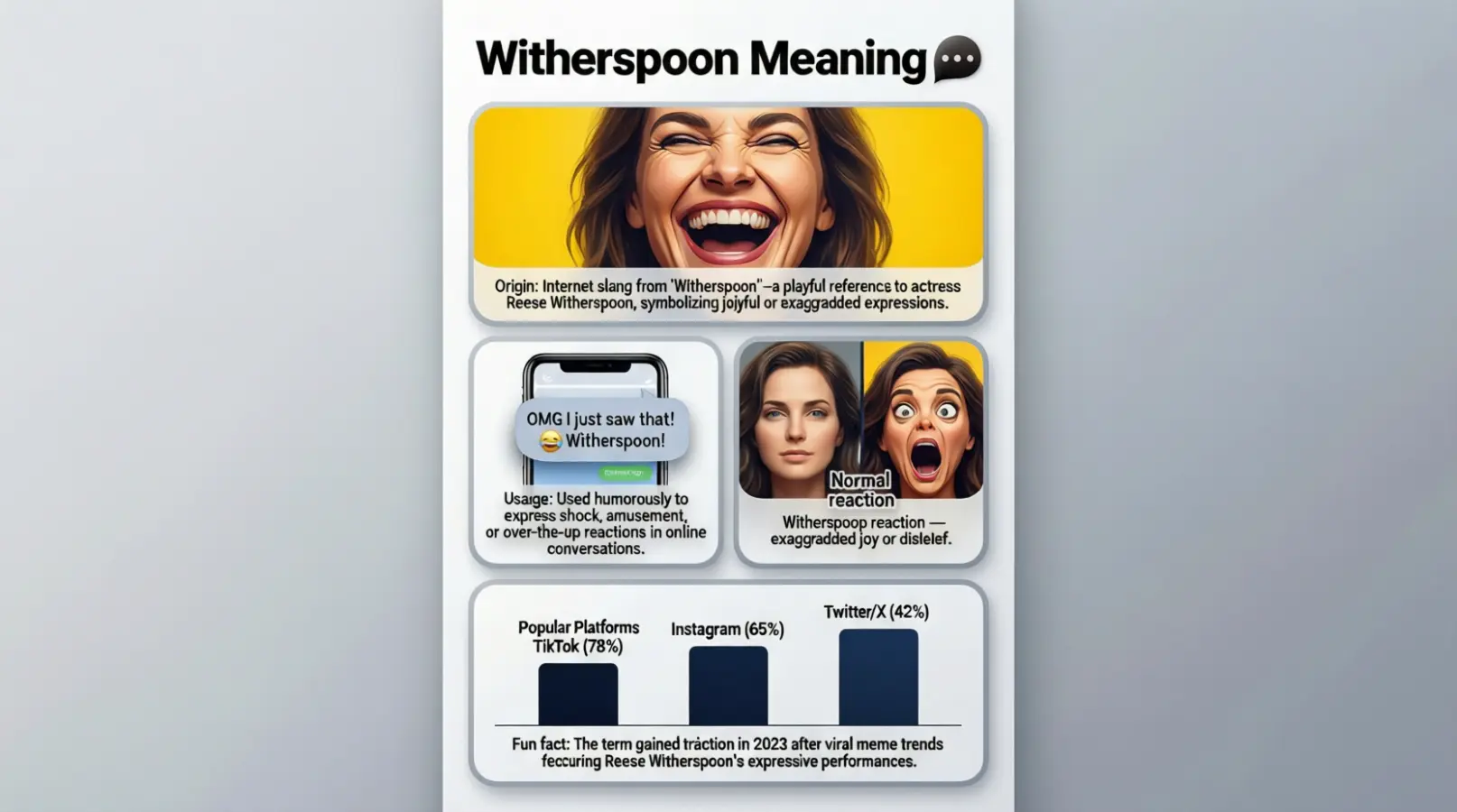 Witherspoon meaning