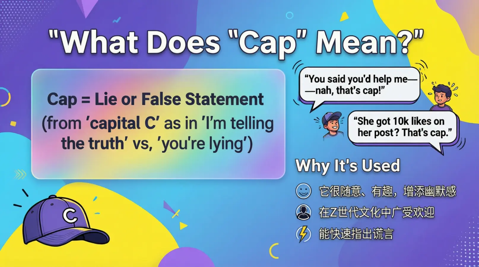 Cap slang meaning