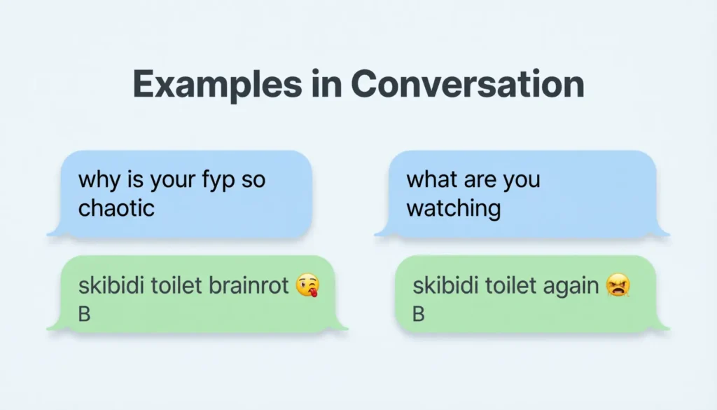 Examples of Skibidi Toilet in Conversation