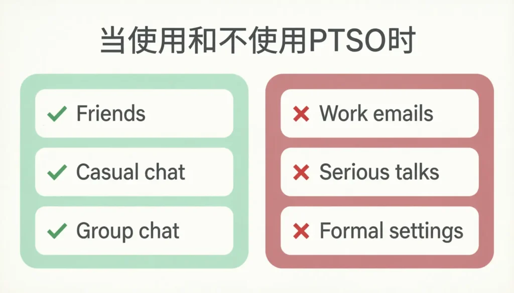 When to Use and When Not to Use PTSO