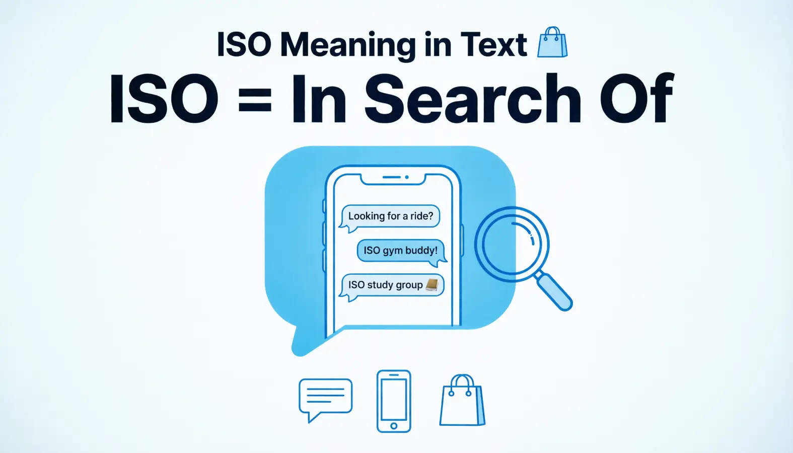 ISO meaning