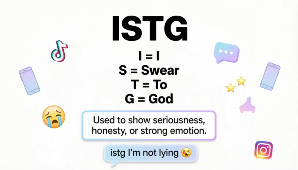 What Does ISTG Mean in Text