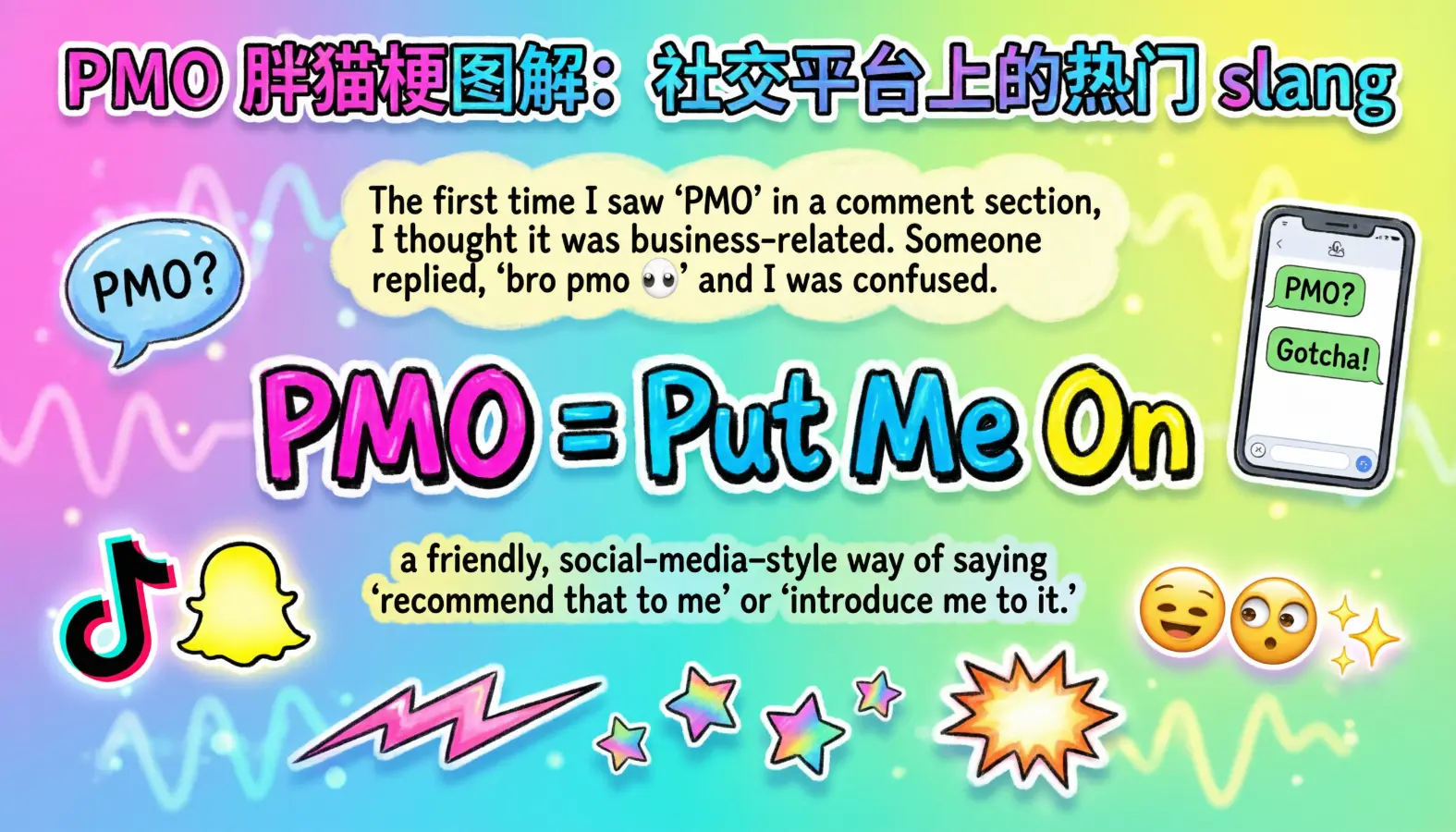 PMO meaning