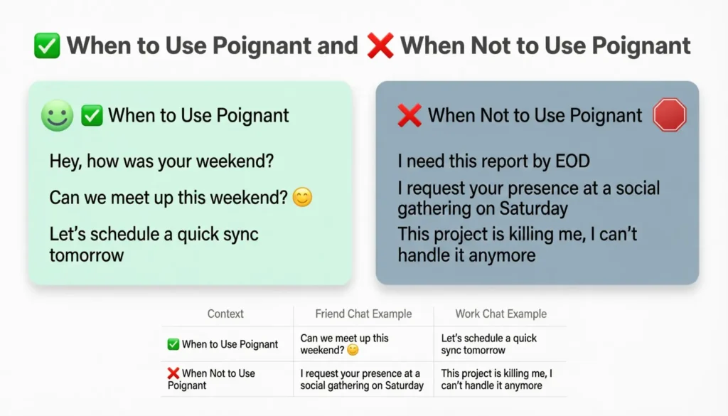 When to Use and When Not to Use Poignant