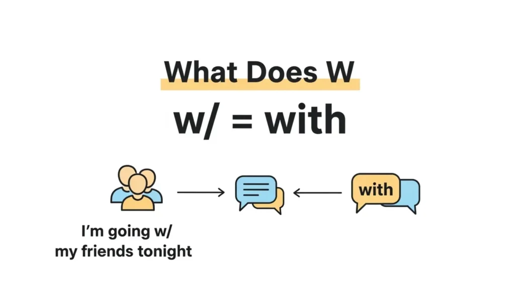 What Does w/ Mean in Text